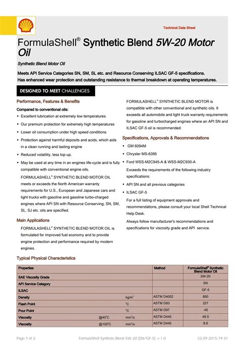 Image result for Formula Shell