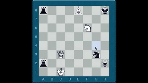 Image result for #Chess.com Tutorials