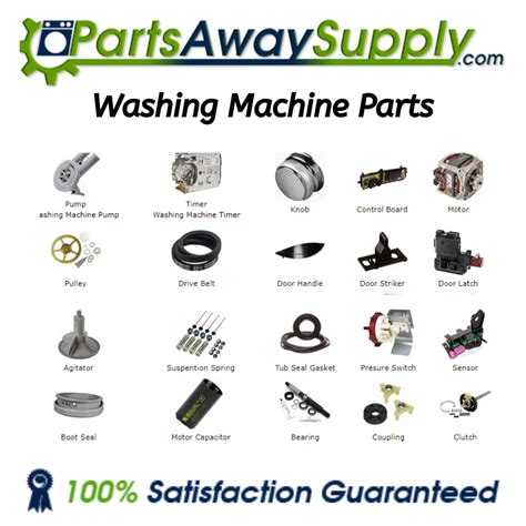 Image result for Local Washing Machine Parts Store