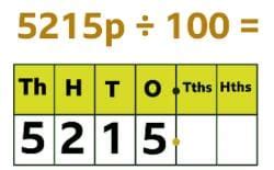 Compare and order amounts of money - Year 4 Mathematics PDF Download