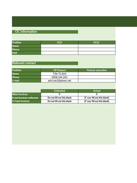 Image result for Master Budget Example