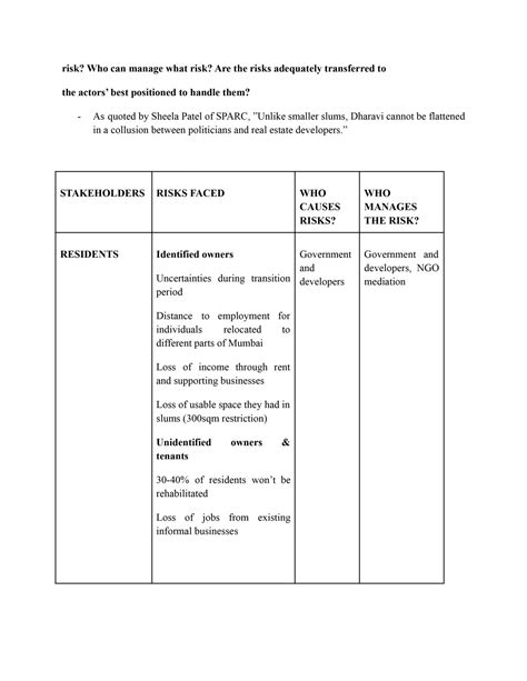 FP Outputs | CEPT - Portfolio