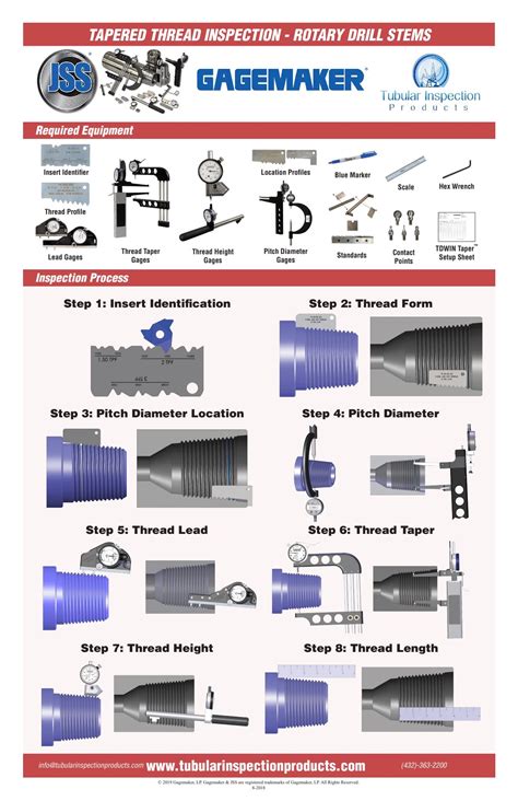 Gagemaker Thread Gage 的图像结果
