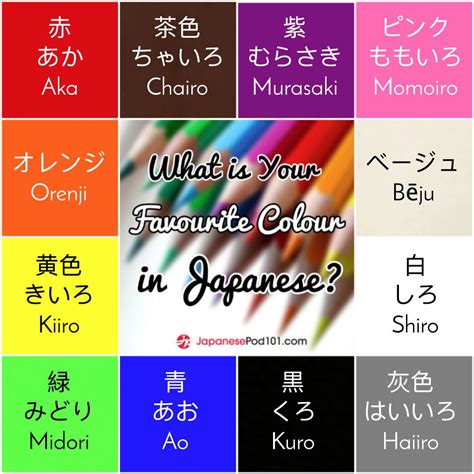 Japanese Color Chart