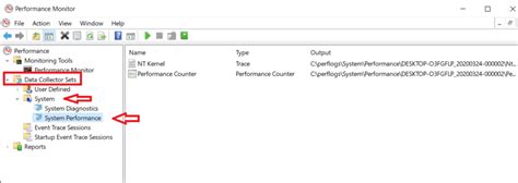 Image result for How to Test My Computer Code Performance