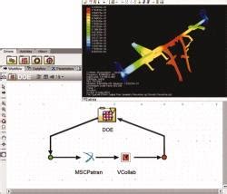 Engineous Software 的图像结果