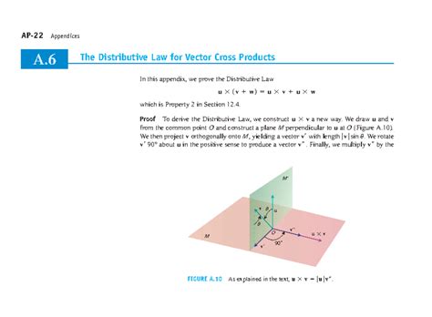 Calculus-The Mixed Derivative Theorem and the Increment Theorem - AP-22 ...