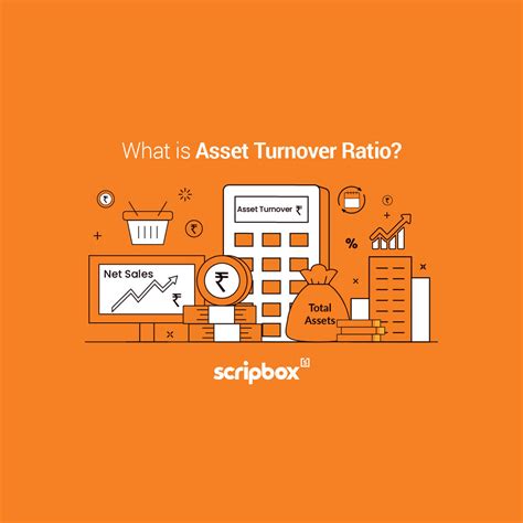 What Does A Low Return On Assets Ratio Mean at Alice Cletus blog