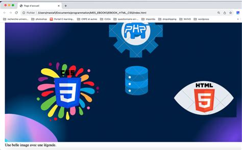 Inserer Une Image HTML 的图像结果