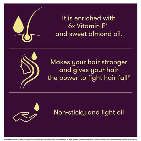 Buy BAJAJ ALMOND DROPS HAIR OIL - 650ML Online & Get Upto 60% OFF at ...