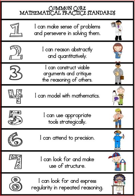 Four Basic Principles of Math 的图像结果