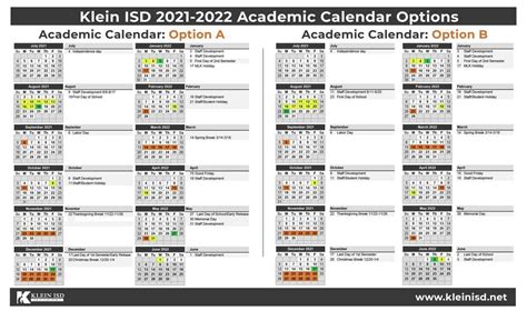 Spring, Klein school notebook: Klein ISD asks for feedback on 2021-2022 ...