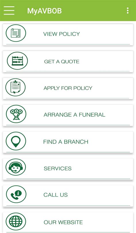 Image result for Avbob Library Project