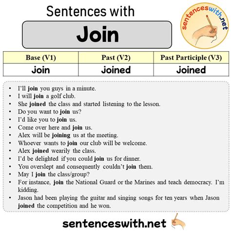 Image result for Joining Using Participle Exercises