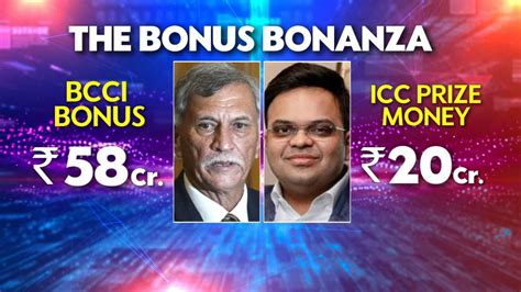 'Injustice For Other Sports': BCCI Faces Flak For Splurging Lavishly On ...