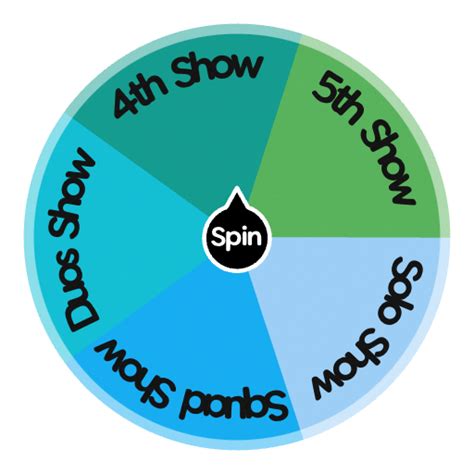 Image result for Fasguy Randomizer