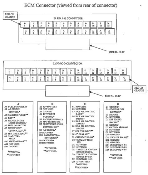 Image result for ECM Motor Programming Diagram