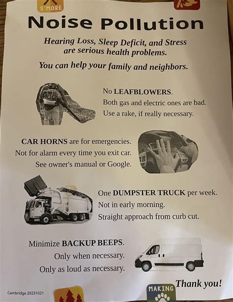 Poster On Say No To Noise Pollution