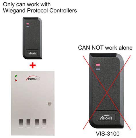 Image result for Access Control Card Reader