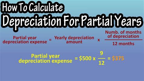 Rezultat imagine pentru Depreciation Formula Math