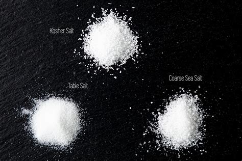 What Is Kosher salt? | Chew Out Loud