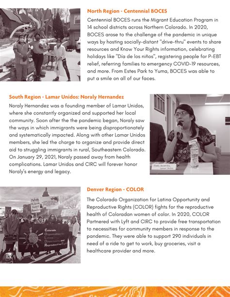 2020 Annual Report — Colorado Immigrant Rights Coalition