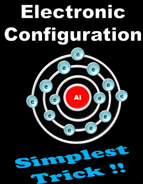 Image result for Methods of Randomization