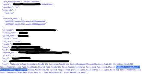 Email Graph API 的图像结果