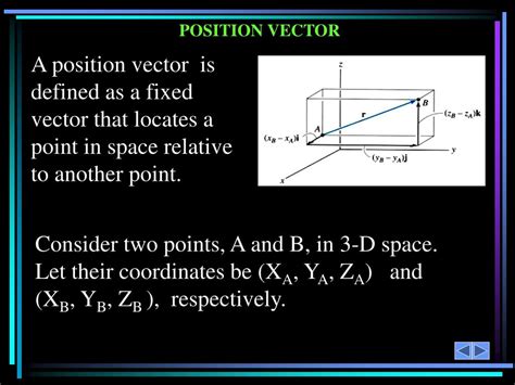 Position Vectors Using Notation OAU 的图像结果