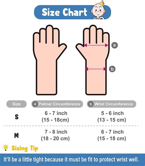 Wrist Size Chart In Mm at Cindy Jacobson blog