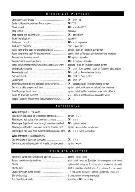 Image result for Pro Tools Quick Key Chart