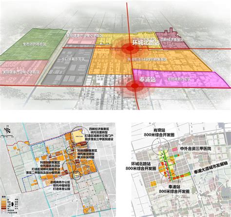 上海市综合开发区转型升级战略规划研究 - 上海广境规划设计有限公司