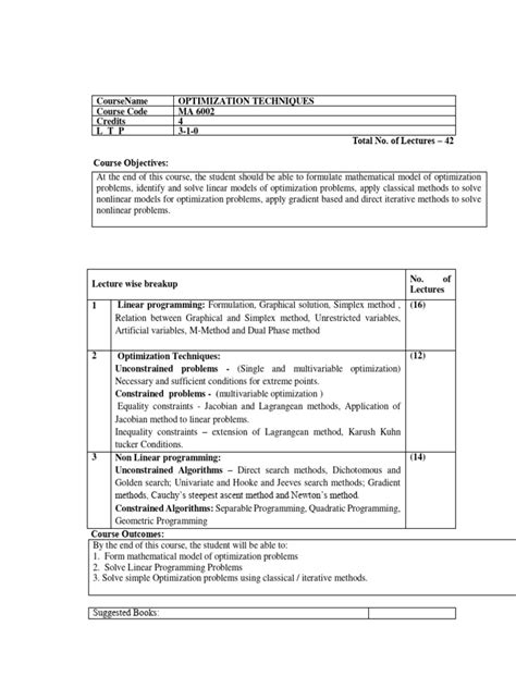 Image result for Optimization Techniques Cheat Sheet