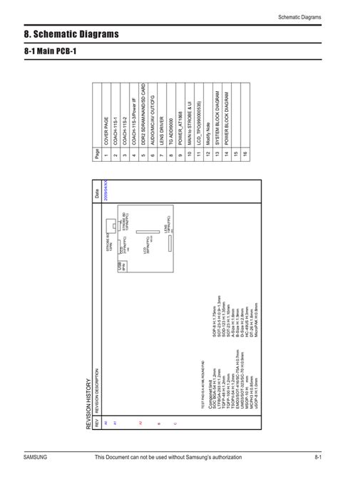 Image result for Struct C89 Definitions