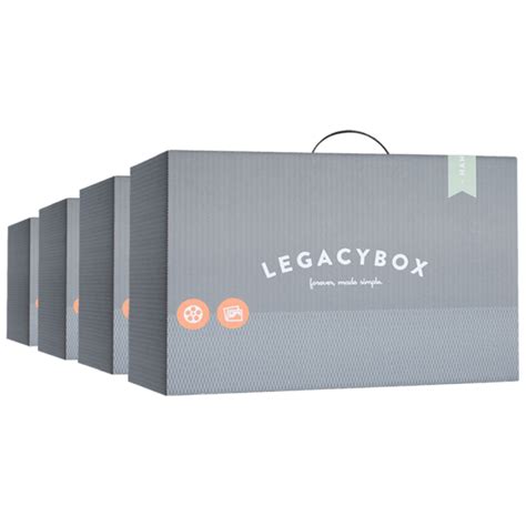 Image result for Legacy Box Digital Conversion Kit