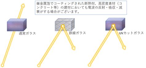 Image result for Alien Stage till Adult