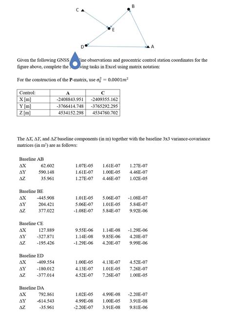 Long Baseline Vector Algorithm 的图像结果