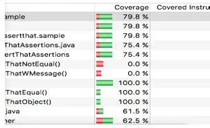 JUnit Code Coverage Eclipse 的图像结果