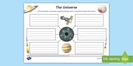 Achilles Mind Map Template (teacher made) - Twinkl