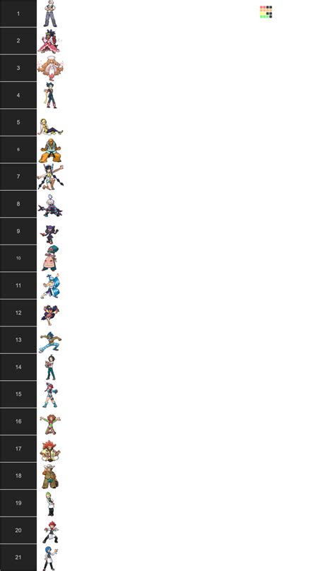 All Gen 5/Unova Gym Leaders and Elite Four Tier List (Community ...