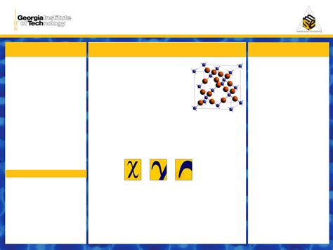 Science Poster Layout 的图像结果