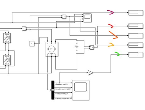 Engineering Display 的图像结果