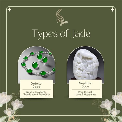 Types of Jade