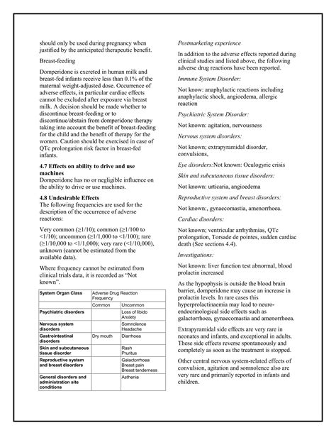 Domperidone 10mg tablets smpc taj pharmaceuticals | PDF