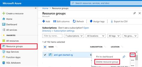 Image result for Azure Machine Learning Delete Child Job