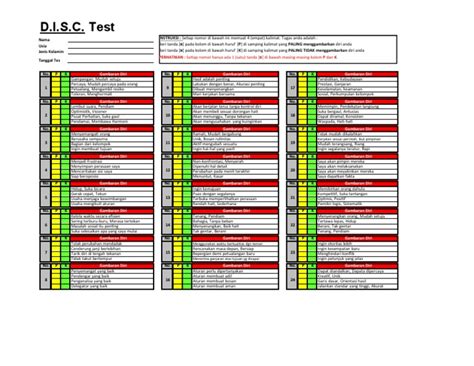 Form Disc Test 的图像结果