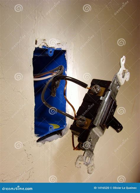 Image result for Light Switch Box Closed