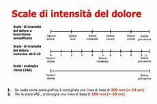 scala vas scarica la scala dolore vas 187 thyigumbiovil ga scala vas scarica la scala dolore vas 187 thyigumbiovil ga
