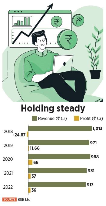 This self-styled saviour of co-operative banks wants to buy the ...