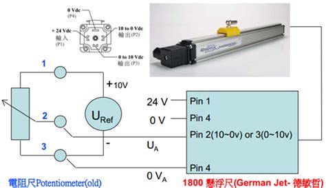 电阻尺换成磁致伸缩位移传感器接线方法 - 技术支持 - 深圳市易测电气有限公司